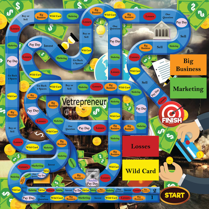 VETREPRENEUR: Entrepreneur Game for Military Personnel